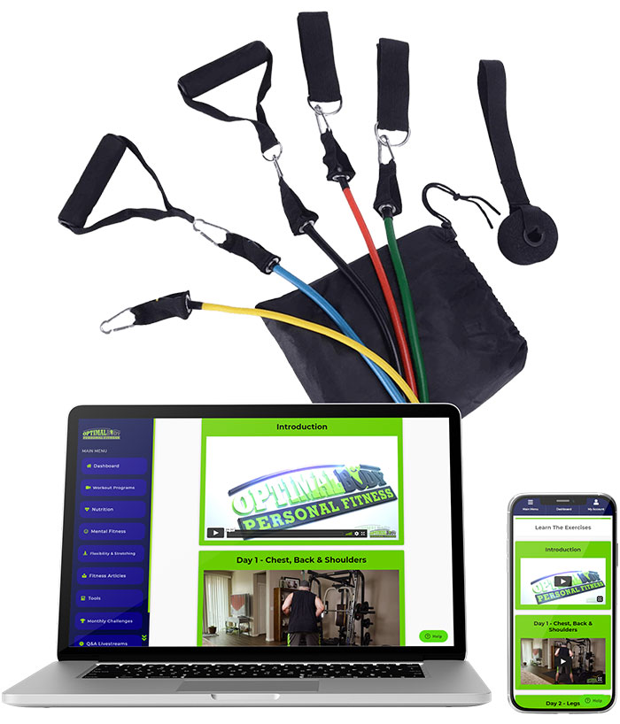 Resistance band set, laptop and phone